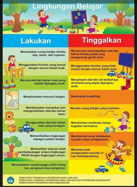 Lulusan kelas belajar machine learning untuk pemula. 2 Tips Praktis Cara Menjadi Guru PAUD Pemula Professional ...