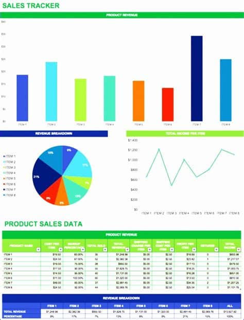 Other samples of forecast spreadsheet template. 6 Sales forecast Excel Template - Excel Templates - Excel ...