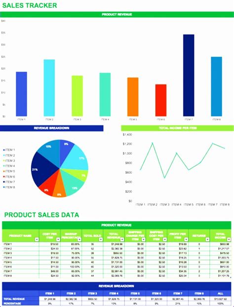 The revenue your company brings in every fiscal year will vary from time to time. 6 Sales forecast Excel Template - Excel Templates