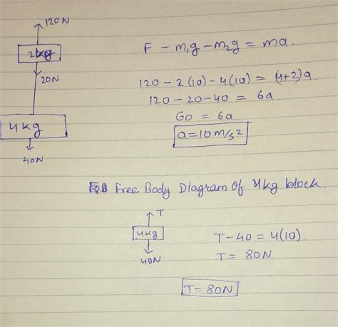 Two Blocks Of Masses Kg And Kg Are Attached By An Inextensuble Light Strings If Force Of N