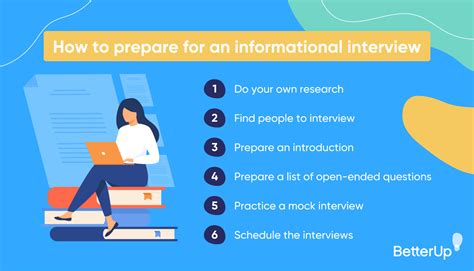 Informational Interviews Your Guide For Success