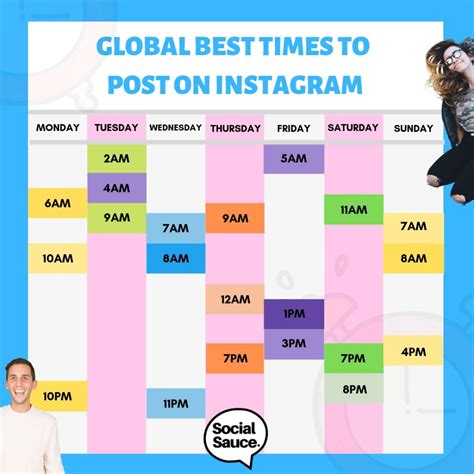 The Best Time To Post On Instagram 2023 Secrets Revealed Harro