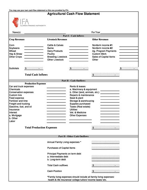A statement of cash flows (or cash flow statement) shows the movement in the cash account of a company. 40+ FREE Cash Flow Statement Templates & Examples ᐅ ...