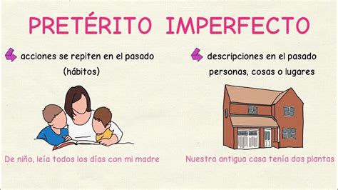 Aprender Español Pretérito Indefinido Vs Imperfecto Nivel Básico