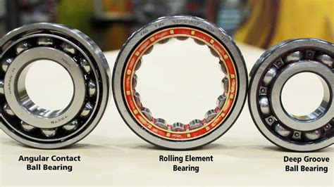 Crossed roller bearings rollers are arranged crosswise on the raceway and have a larger contact area than ball bearings. Roller contact bearings Types (Ball -Roller) Bearing - YouTube