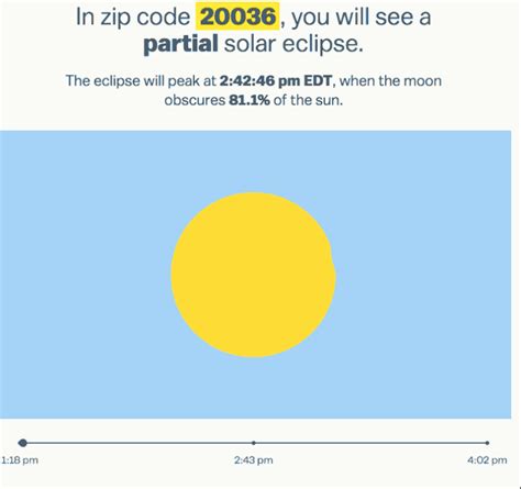 Total Solar Eclipse 2017 Everything You Need To Know Vox