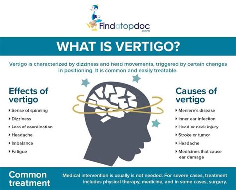 Vertigo Symptoms Causes Treatment And Diagnosis Findatopdoc