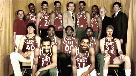 1983 NBA All Star Recap NBA