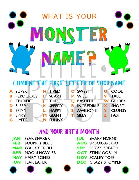 What Is Your Monster Name Birthday Party Modern Kid Etsy