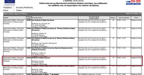 Η τραινοσε με ανακοίνωση της έκανε γνωστό ότι από τη δευτέρα (16/3) αναστέλλονται μέχρι νεοτέρας επιλεγμένα δρομολόγια, στο πλαίσιο των μέτρων για να την αποφυγή της εξάπλωσης του. korinosnews