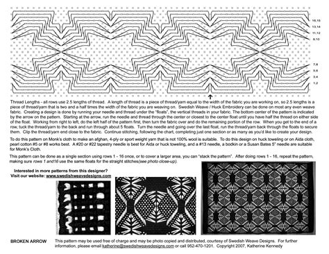 Image Result For Free Monk Cloth Weaving Patterns Swedish Embroidery