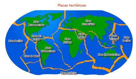 Cuales Son Las Placas Tectonicas Principales Dinami