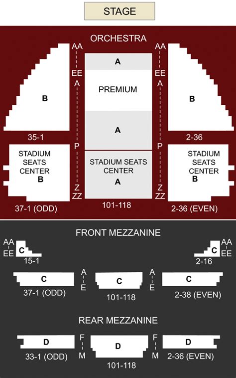 Gershwin Theatre Seating Chart View Elcho Table
