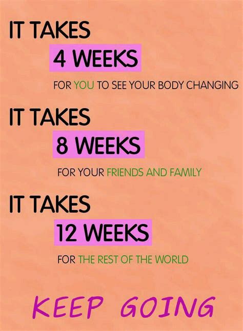 Keep Going How To Stay Motivated Losing Weight Quotes