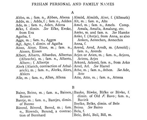 A child's given name or names are usually chosen by the parents soon after birth. RootDig.com: A List of Frisian Personal and Family Names