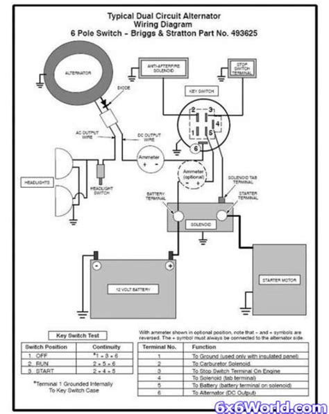 Lawn mower ignition switch wiring diagram, small engine ignition switch wiring diagram,. 6 Pole Ignition Switch Wiring Diagram Collection