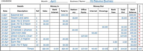 This is just a preview definetly not very useful: Single Entry Bookkeeping