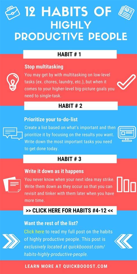 How To Be Productive 22 Habits Of Highly Productive People