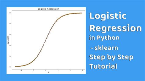 Step By Step Tutorial On Logistic Regression In Python Sklearn My XXX