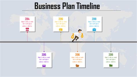 Effective Business Plan Timeline Template