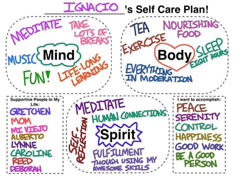 making a self care plan for you and your clients social work tech