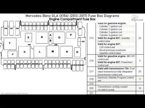 May 07, 2020 · 10 posts published by administrator, teacher during may 2020. 2014 Mercedes Benz Gl450 Fuse Diagram - Mercede Gl450 Fuse Box : 1 electronic stability program ...