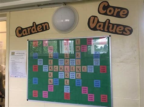 School Core Values Display O Words Letter E Core Values Display