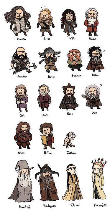 The Hobbit cuteness | The hobbit characters, Hobbit dwarves, The hobbit