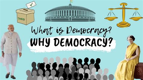 What Is Democracy Questions And Answers For Quizzes And Tests Quizizz