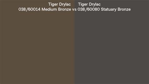 Tiger Drylac Medium Bronze Vs Statuary Bronze Side