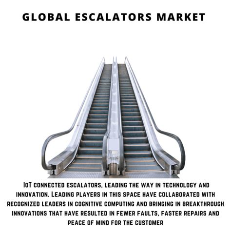 Global Escalators Market 2023 2030 December 2023 Updated