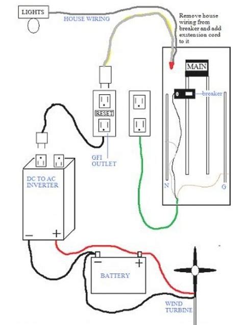 A proper wiring diagram will be labeled and show connections in a way that prevents confusion about how connections are made. 3 Phase Wiring For Dummies in 2020 | Home electrical wiring, House wiring, Electrical wiring diagram