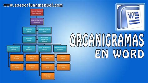 💯😲 Tutorial De Word Crear Un Organigrama Smartart Asesor Juan