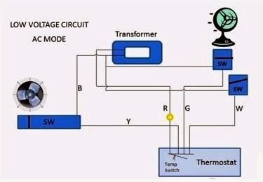 Field wiring acto ry w ing: low+voltage+ac+mode.jpg (375×260) (With images ...