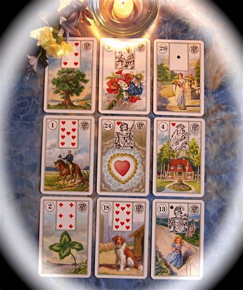 Romance Reading, Love Life Tarot Card Reading, Tarot Reading for Lovers in 2021 | Reading tarot ...