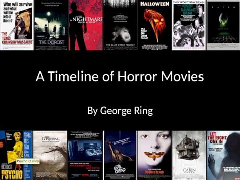 A Timeline Of Movies Horror Pptx Powerpoint