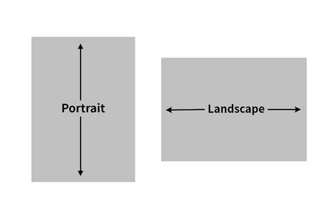 Portrait Vs Landscape Main Differences Fotor