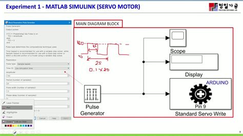 How To Use Arduino In Matlab And Simulink Matlab Ardu