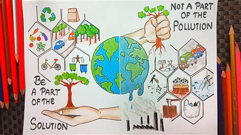Drawing A Poster On Environmental Pollution 🌏 Earth Day 2021 Youtube