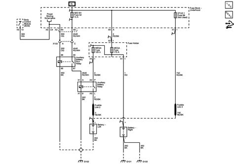 Where would I get a wirig diagram for a 2008 Chevy ...