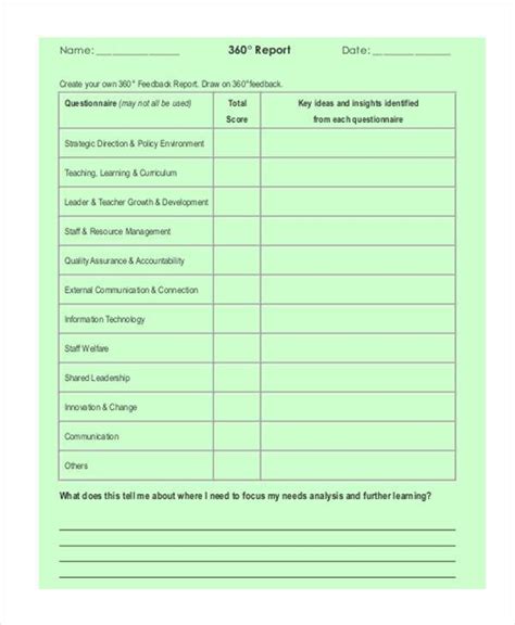 Free 7 Sample 360 Degree Feedback Forms In Pdf Ms Word