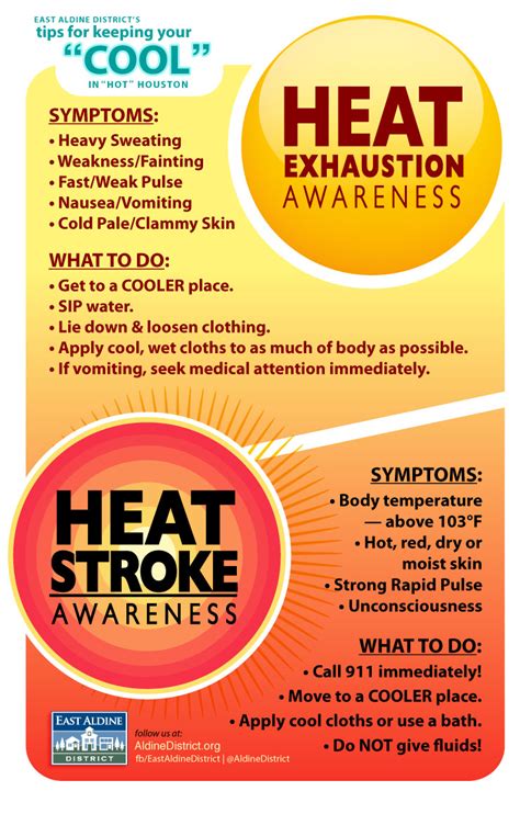 Battling extreme heat through the end of the week. EAD Heat Advisory - East Aldine Management District
