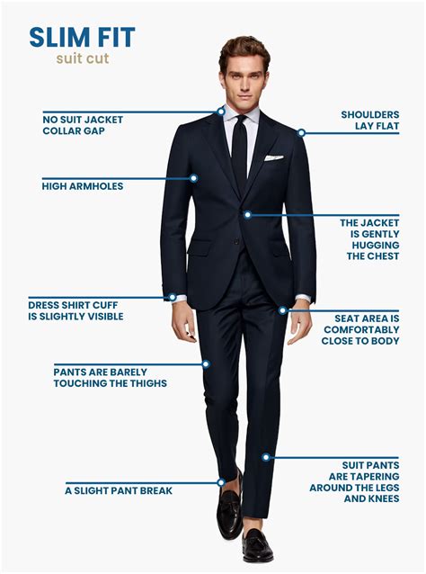 Men Slim Fit Suits Guide And How To Wear Suits Expert