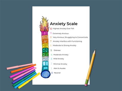 Anxiety Levels Anxiety Scale Awareness Of Feelings Therapy