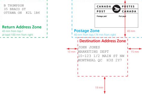Use 1 space when a civic number suffix is present but do not use a space if it is a letter (e.g. Canada Post - Machineable Mail Advisor - Card Details - Postcard - 100 mm x 150 mm (4" x 6")