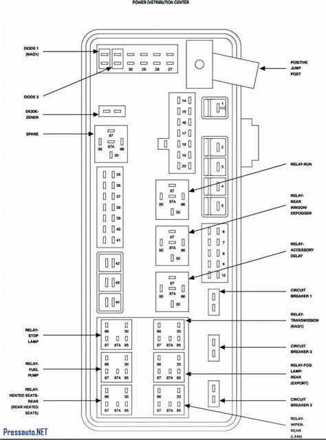 kenwood stereo wiring diagram   dodge ram  electrical circuit diagram fuse box