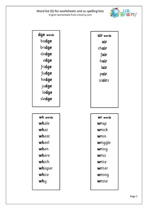 Word list 6 - Spelling lists and 'Look, say, cover, write and check ...