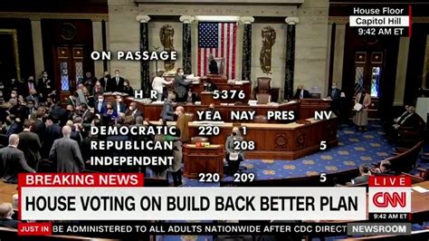 Wotc In The News Build Back Better Act Passes In The House Cost