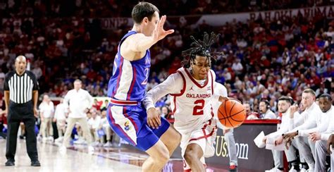 What The Big 12 Tournament Would Look Like For Oklahoma If Season Ended