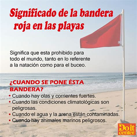 Significado De La Bandera Color Rojo En Las Playas Banderas Verano Vacaciones Playas